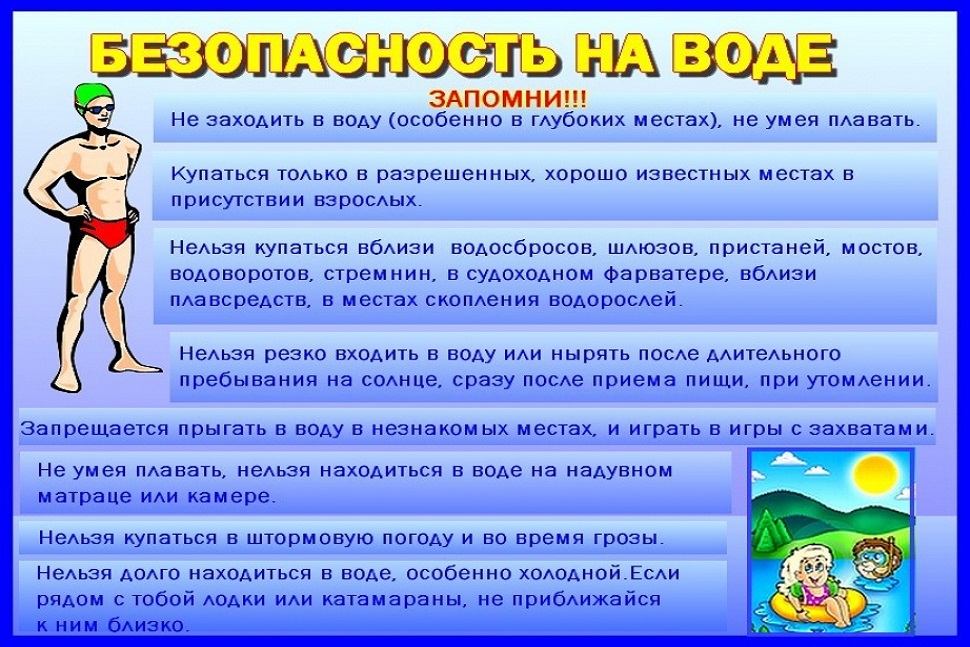 БЕЗОПАСНОСТЬ НА ВОДЕ.