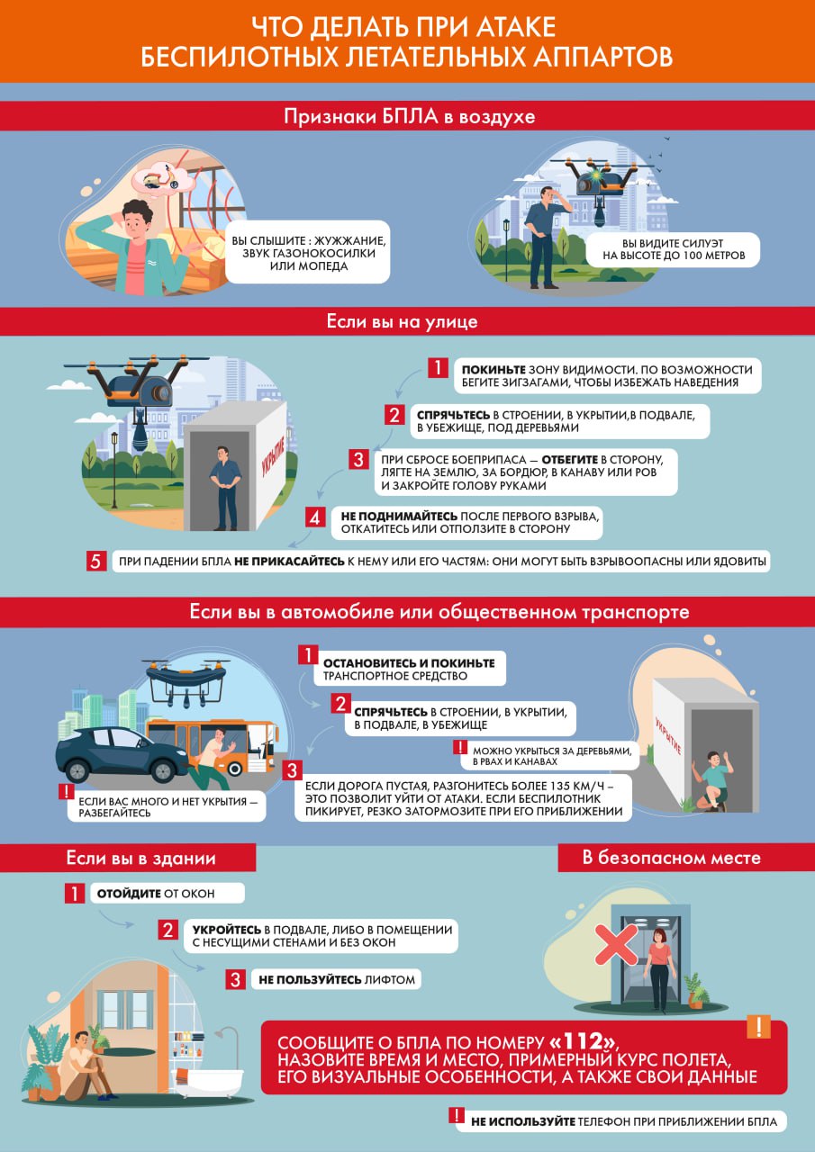 Что делать при атаке беспилотных летательных аппаратов.