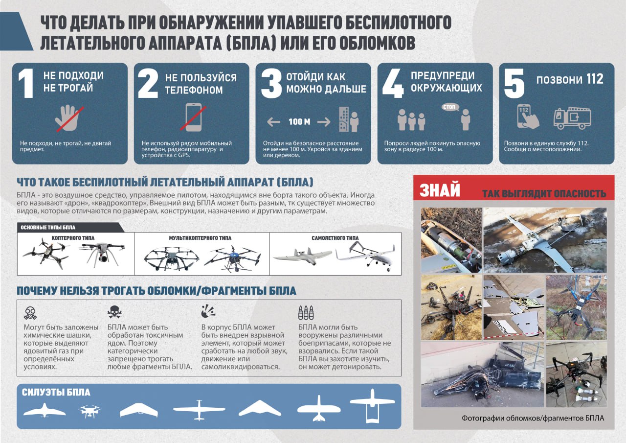Что делать при обнаружении  обломков БПЛА.