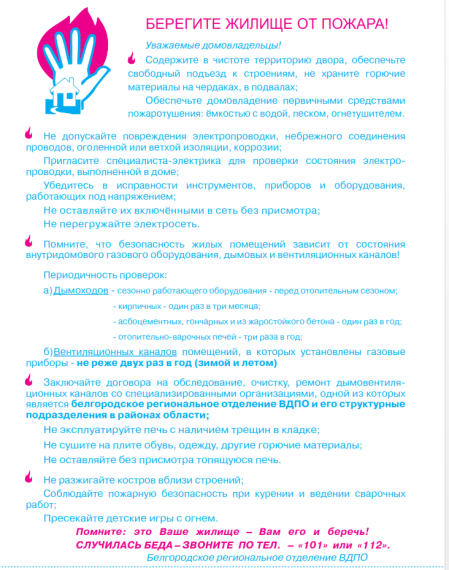 Берегите жилище от пожара. Берегите жилище от пожара.