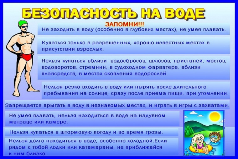 БЕЗОПАСНОСТЬ НА ВОДЕ. БЕЗОПАСНОСТЬ НА ВОДЕ.