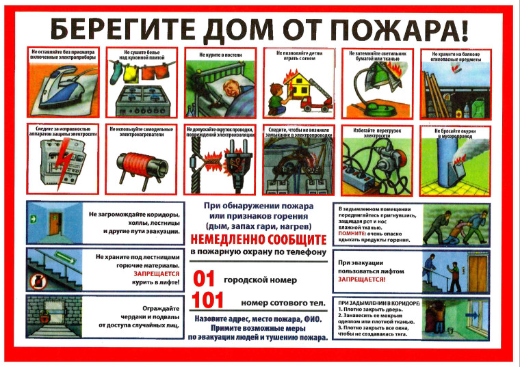 ПОЖАРНАЯ БЕЗОПАСНОСТЬ!!! БЕРЕГИ ДОМ ОТ ПОЖАРА!!!. ПОЖАРНАЯ БЕЗОПАСНОСТЬ!!! БЕРЕГИ ДОМ ОТ ПОЖАРА!!!.